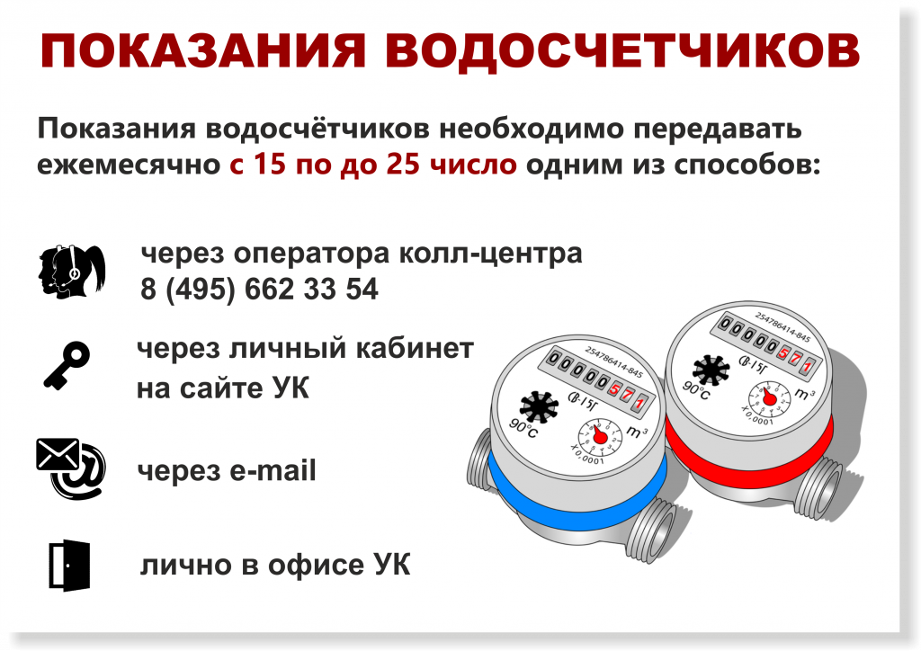 Передача счетчиков череповец. Как передавать показания по счетчику.